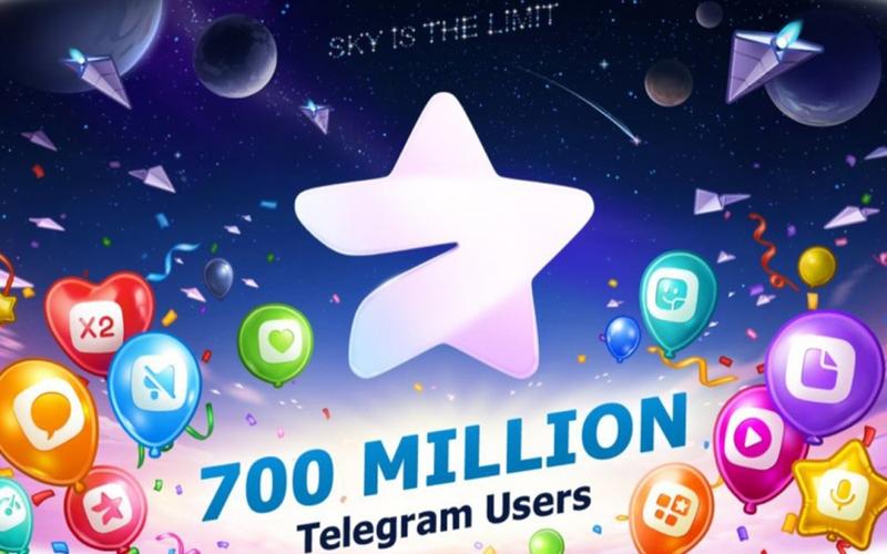 Telegram发送大文件 Telegram发送大文件